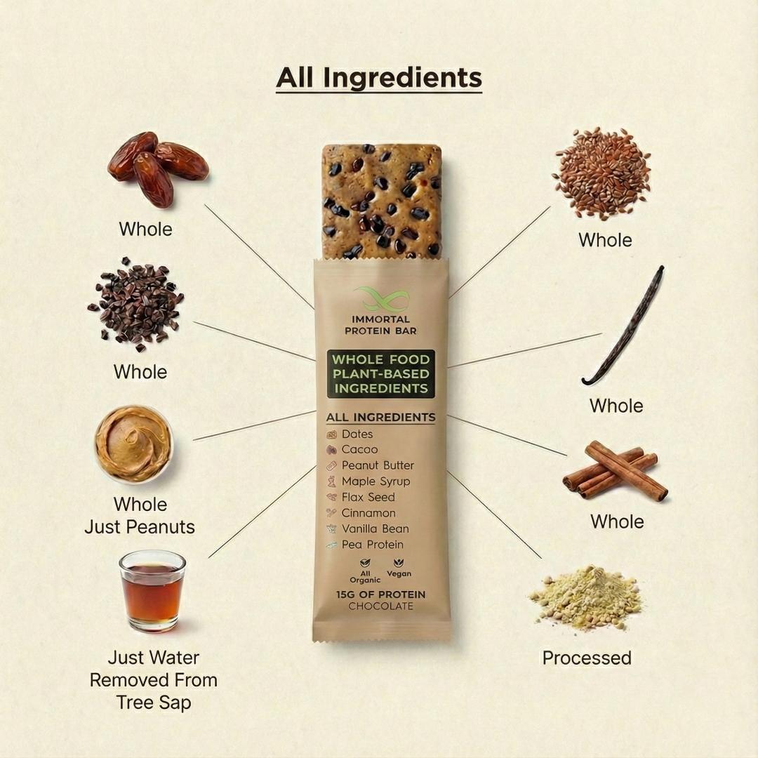 Vegan Protein Bars-(12 Pack)