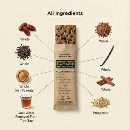 Vegan Protein Bars-(12 Pack)